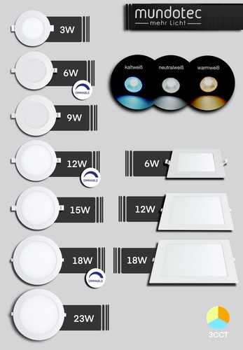 Led panel einbauleuchte - led, einbau