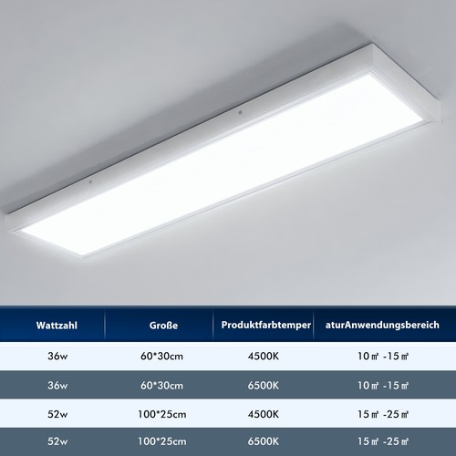 Premium led panel - premium,