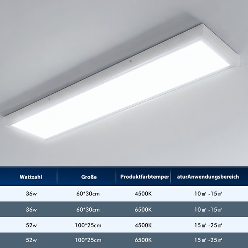 Premium led panel deckenpanel - premium,